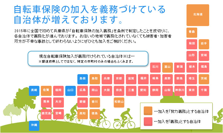 2015年に全国で初めて兵庫県が「自転車保険の加入義務」を条例で制定したことを皮切りに、各自治体で義務化が進んでおります。お住いの地域で義務化されていなくても被害者・加害者双方が不幸な事故として終わらないようにぜひとも加入をご検討ください。