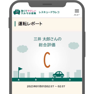 運転レポート 三井太郎さんの総合評価C 2023年01月01日02:57～02:57
