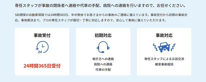事故受付・初期対応・事故対応