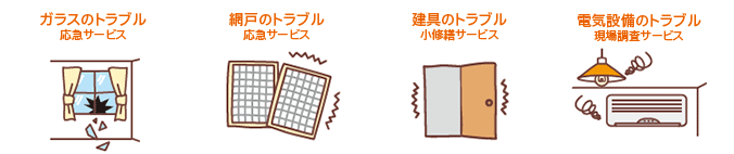 ガラスのトラブル応急サービス 網戸のトラブル応急サービス 建具のトラブル小修繕サービス 電気設備のトラブル現場調査サービス