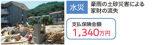 水災 豪雨の土砂災害による家財の流失 支払保険金額 1,340万円