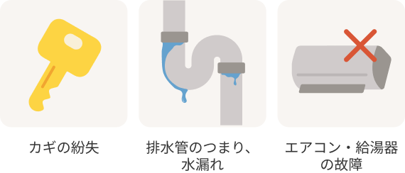 カギの紛失 排水管のつまり、水漏れ エアコン・給水器の故障