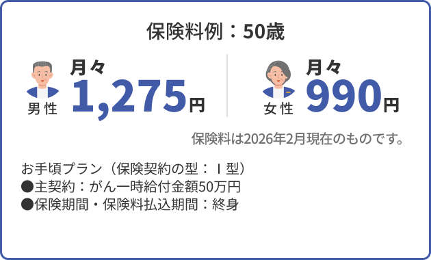はなさくがん保険　保険料例：50歳