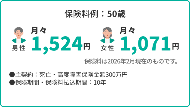 はなさく定期　保険料例：50歳